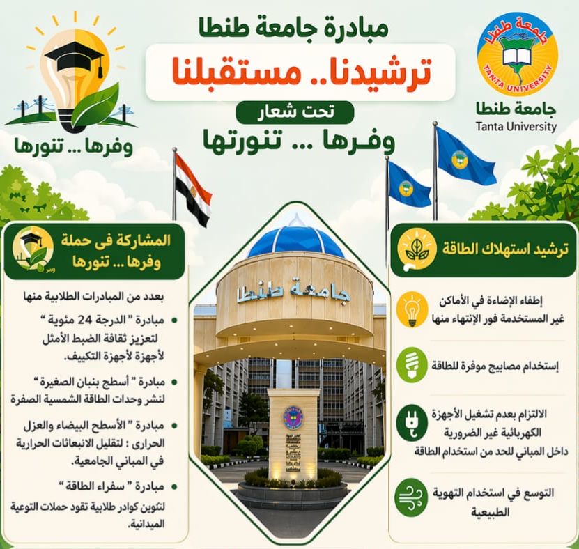 لترشيد استهلاك الطاقة وتعزيز كفاءة الاستخدام:    جامعة طنطا تواصل فعاليات مبادرة 