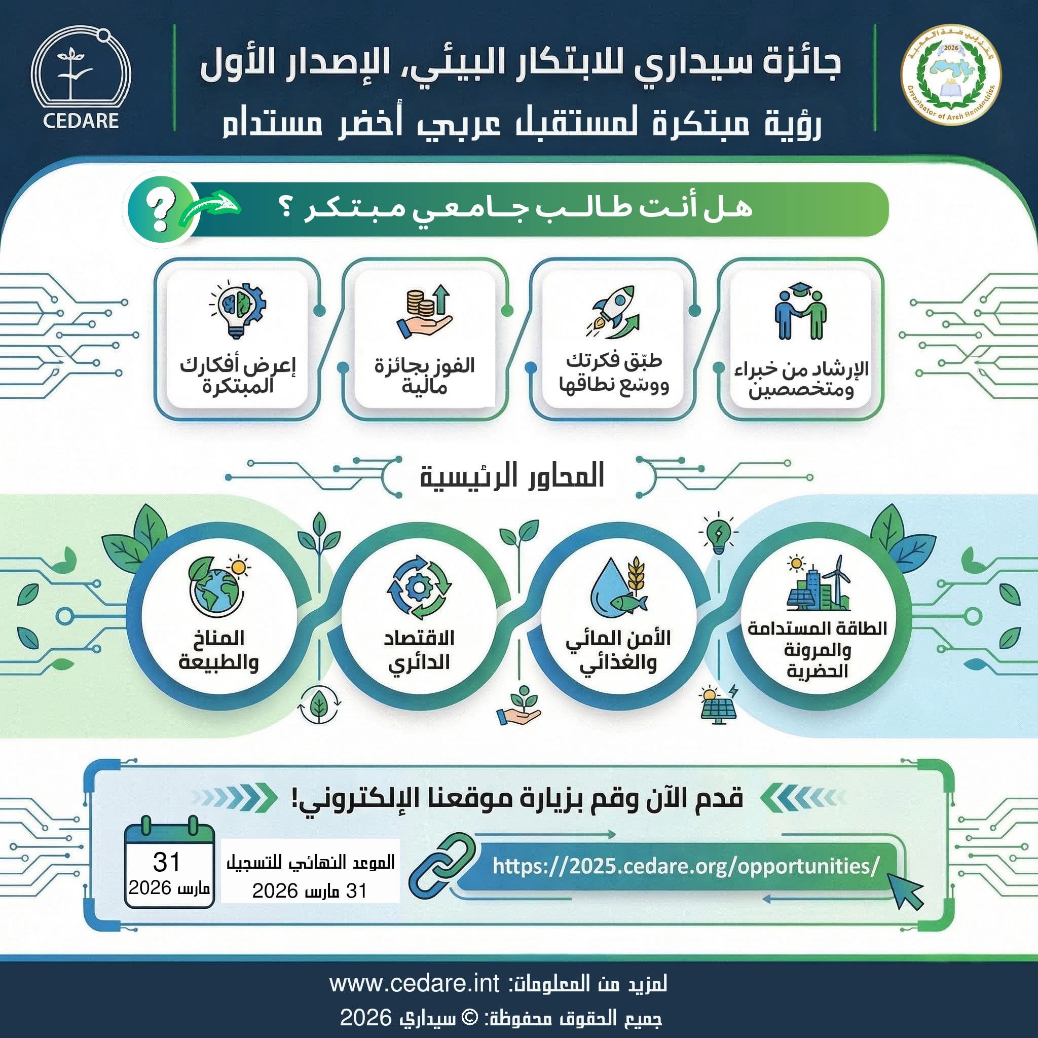فتح باب التسجيل بمسابقة جائزة سيداري للابتكار فى الحلول البيئية