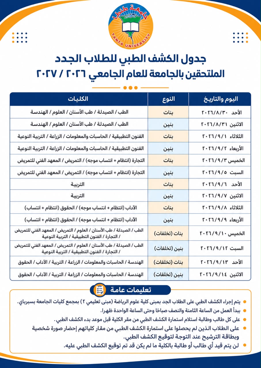 رئيس جامعة طنطا يعن بدء إجراء الكشف الطبي للطلاب الجدد من الاحد القادم