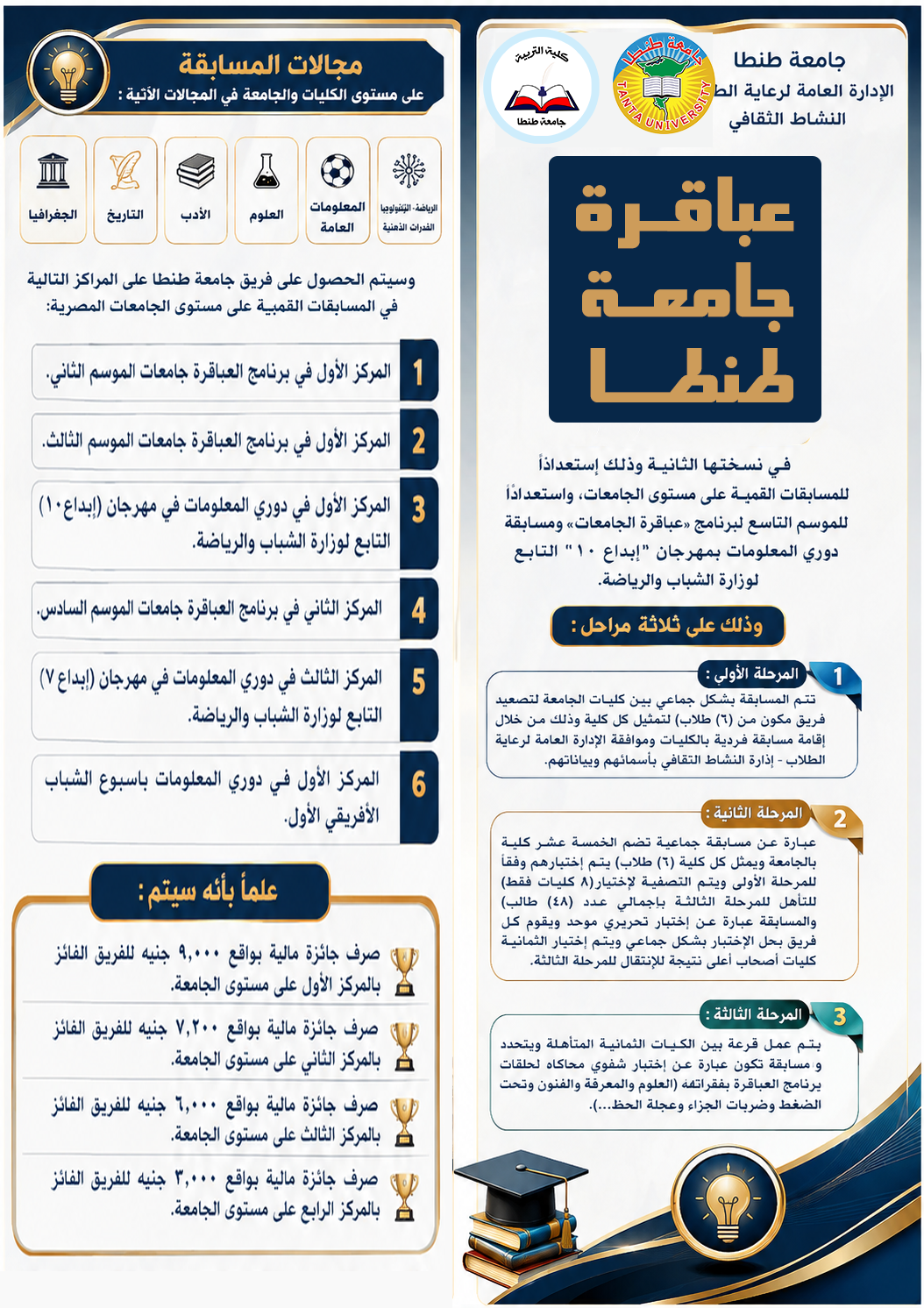 كلية التربية تعلن بدء النشاط الثقافي للمشاركة في دوري الجامعات 2025/2026م