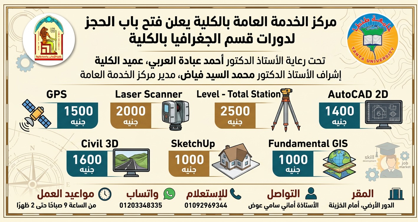 مركز الخدمة العامة يعلن فتح باب الحجز لدورات قسم الجغرافيا بالكلية